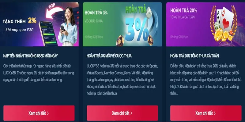 Cập Nhật Các Chương Trình Khuyến Mãi Hấp Dẫn