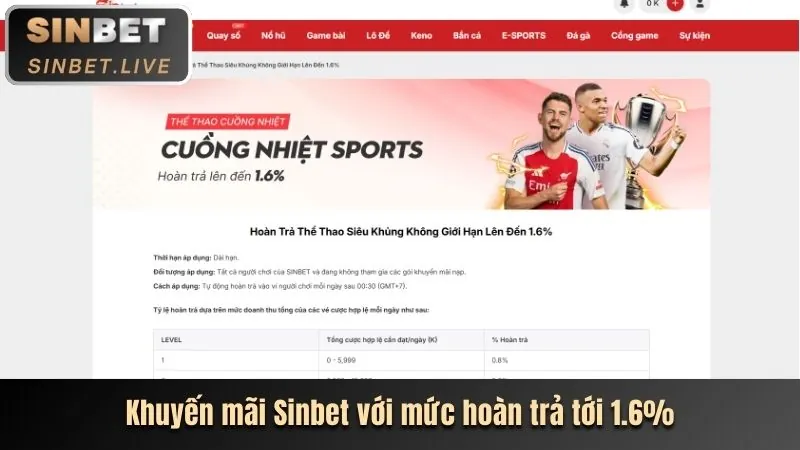 Thưởng Nạp Tiền vn100 link vào